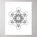 Recherche de sacred geometry posters Metatron