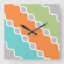 Recherche de mcm posters Motif