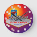 Suche nach vegas wanduhren Nevada