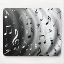 Recherche de note musique tapis souris Notes de musique