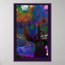 Recherche de magie art Rituel