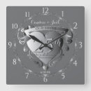 Suche nach 25 hochzeitstag wanduhren Couple