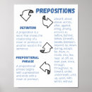 Recherche de préposé Pour tous