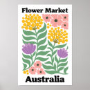 Suche nach australisch poster Australien