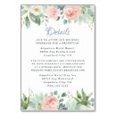 Suche nach englische rosen einladungen Blumenhochzeit