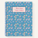 Recherche de motif vintage carnets Moderne