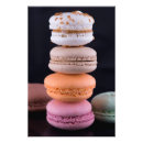 Recherche de pile posters Macaron