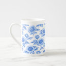 Recherche de jouy tasses Français