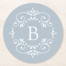 Recherche de main dessous de verres Monogramme