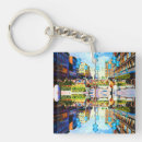 Suche nach münchen schlüsselanhänger Deutschland