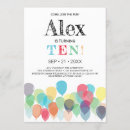 Suche nach geburtstagsballone einladungen Geburtstagseinladung