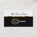 Recherche de classe de tennis cartes visite Pour tous