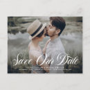 Recherche de ph d cartes postales Typographie