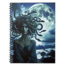 Suche nach waschbär kleine notizbücher Heide