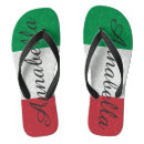 Recherche de customisée customisée chaussures Monogramme