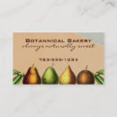 Recherche de poires cartes visite Fruit