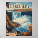 Suche nach niagara poster Neue york
