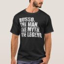 Recherche de prénom tshirts Retraite