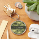 Suche nach brontosaurus schlüsselanhänger Triceratops