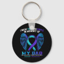 Suche nach psychiatrie schlüsselanhänger Verhaltensgesundheit