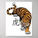 Suche nach chinesische astrologie poster Tiger