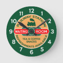 Recherche de attente horloges Salle d'attente