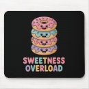 Recherche de donuts tapis souris Doux