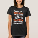 Suche nach adhs tshirts Krieger