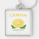 Recherche de citron porteclés Été
