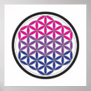 Recherche de amour lesbien posters Pour eux