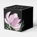 Recherche de plan mariage ballotins Botanique