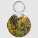 Suche nach gärten schlüsselanhänger Bäume