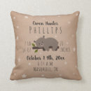 Recherche de woodland animal coussins Baby boy