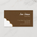 Recherche de barres de dessert cartes visite Nourriture