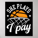 Recherche de terrain de basket art Pick and roll