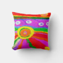 Recherche de peinture abstraite coussins Unique