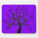 Recherche de arbre tapis souris Dessin