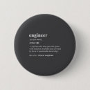 Recherche de ingénieur drôle badges Tenue