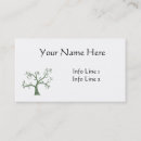 Suche nach genealogie visitenkarten Genealogist