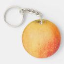 Suche nach reifen schlüsselanhänger Obst