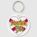 Suche nach florida flagge schlüsselanhänger Usa