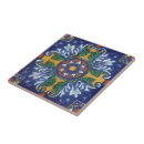 Recherche de talavera carreaux Mexique