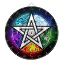 Recherche de pentagramme jeux de fléchettes Sorcière