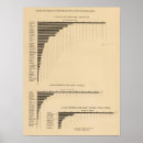 Suche nach produkte poster Staaten
