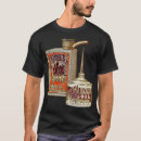 Recherche de bicyclette antique tshirts Cycliste