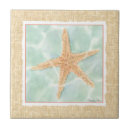 Suche nach gerahmte fliesen Wellness center