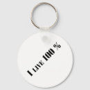 Suche nach live schlüsselanhänger Leben