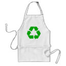 Recherche de recyclage tabliers Recycler