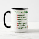 Suche nach columbus tassen Kolumbus