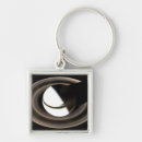 Recherche de saturne porteclés Anneaux